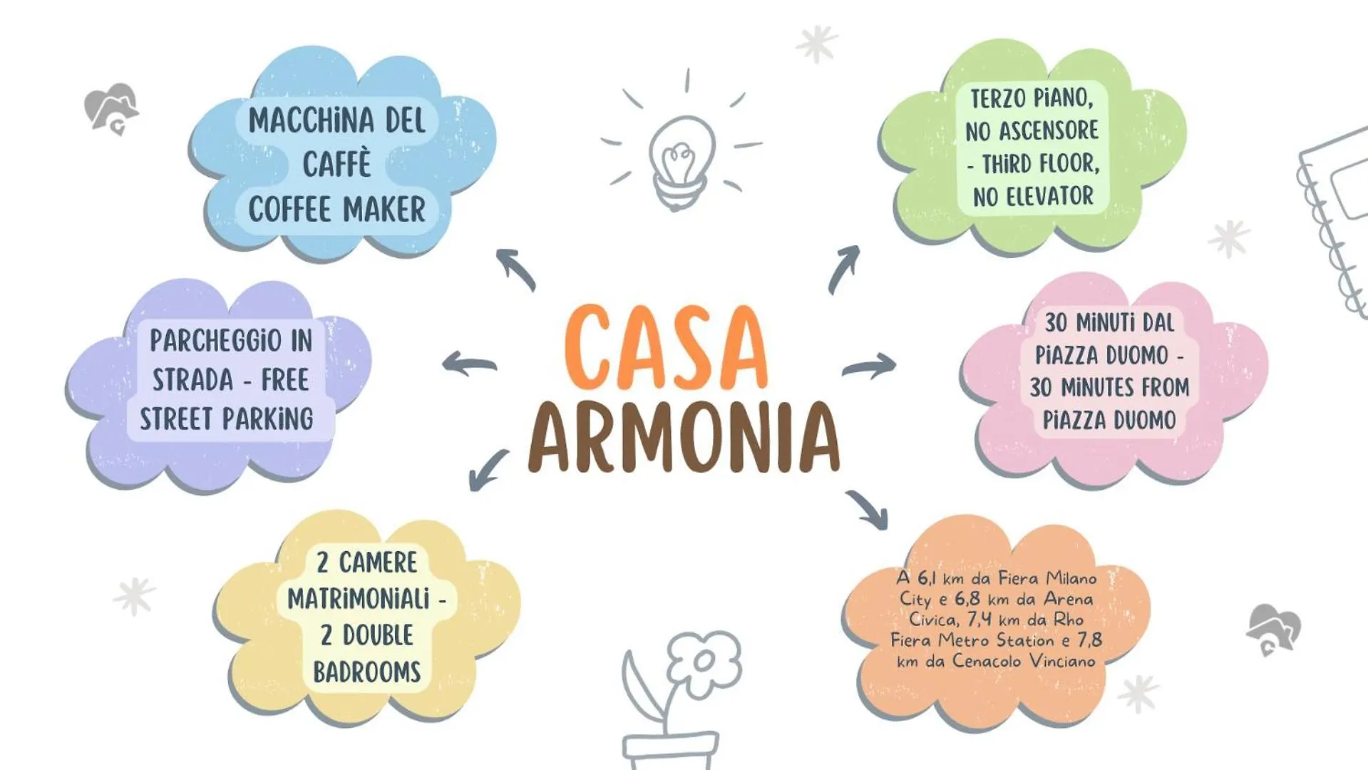 شقة Looking For Casa Armonia - Milano Easy Stay